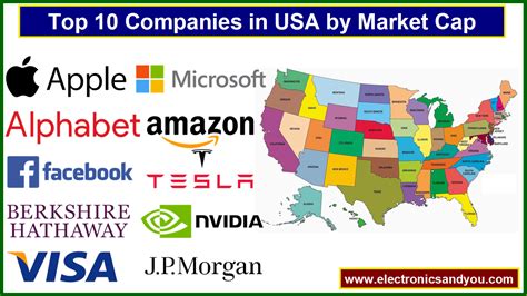 best stock photo companies.